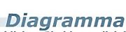 Diagramma Dietikon AG